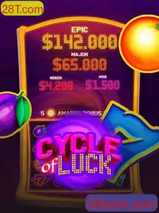 Explorando o Fascinante Mundo de CycleofLuck